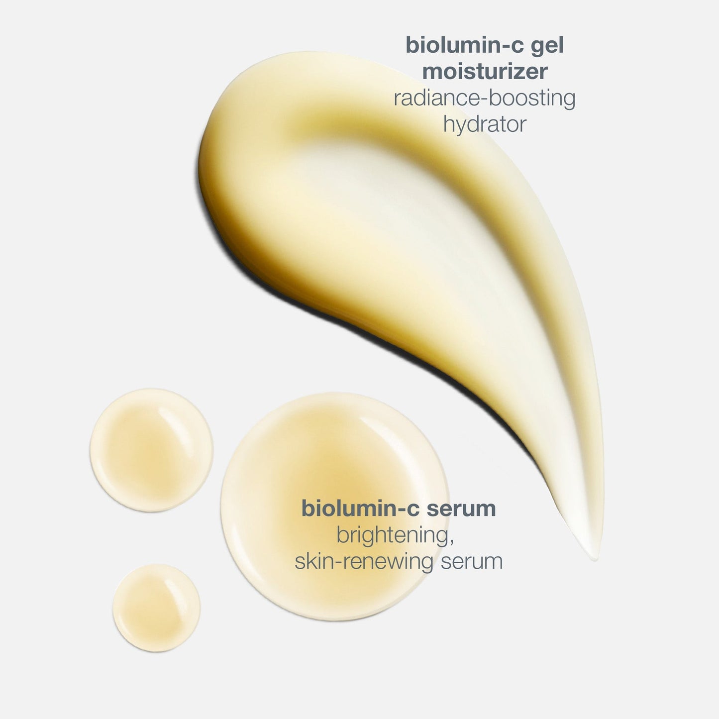 biolumin-c serum kit