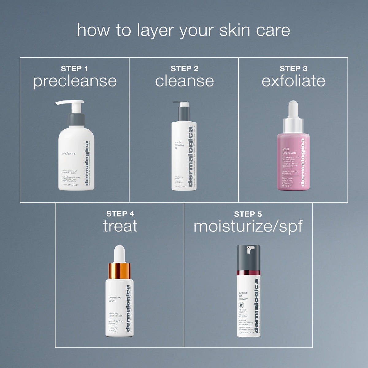 liquid peelfoliant
