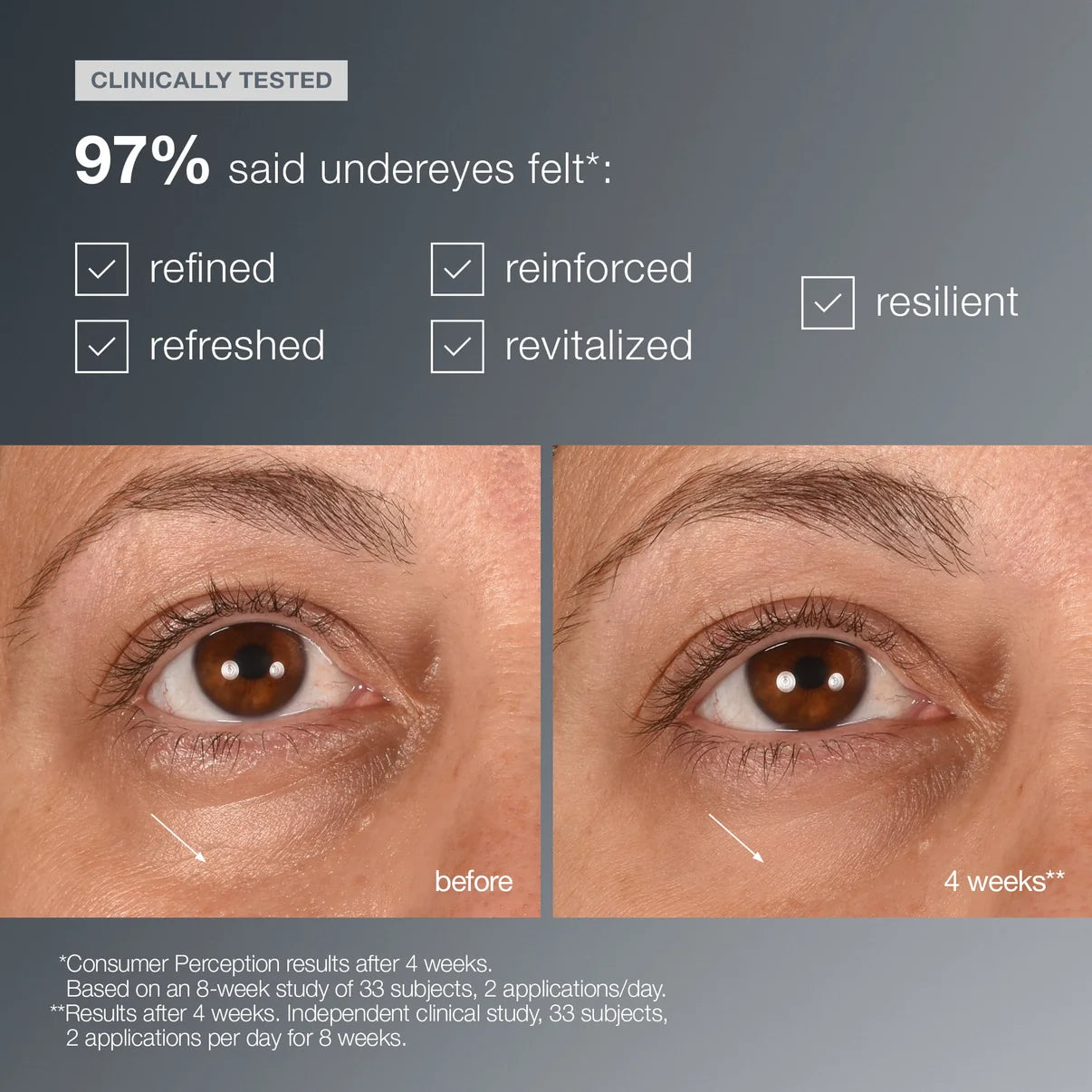 COMING SOON! smart eye density serum