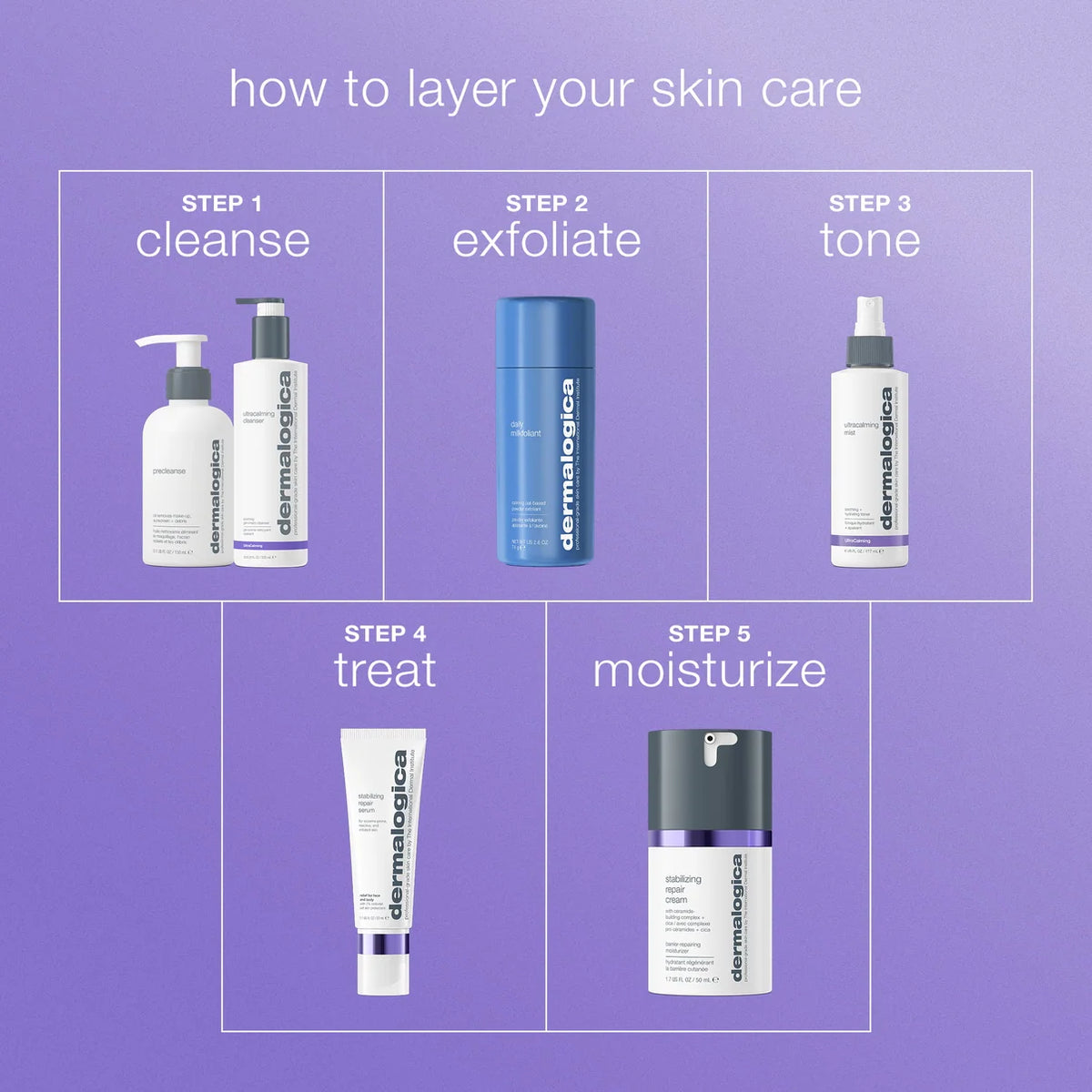 stabilizing repair face + body serum