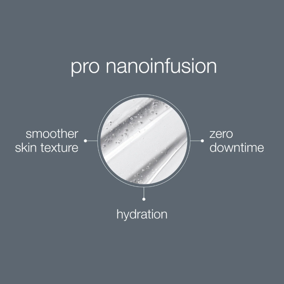 nano infusion