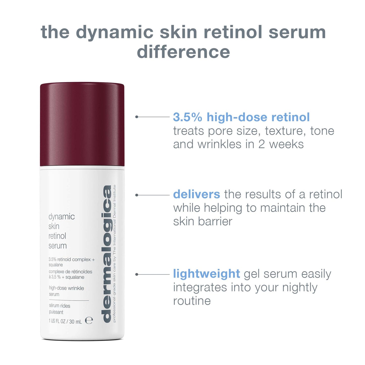 This fast-acting multi-retinoid serum visibly reduces the 4 signs of skin ageing in just 2 weeks*. 