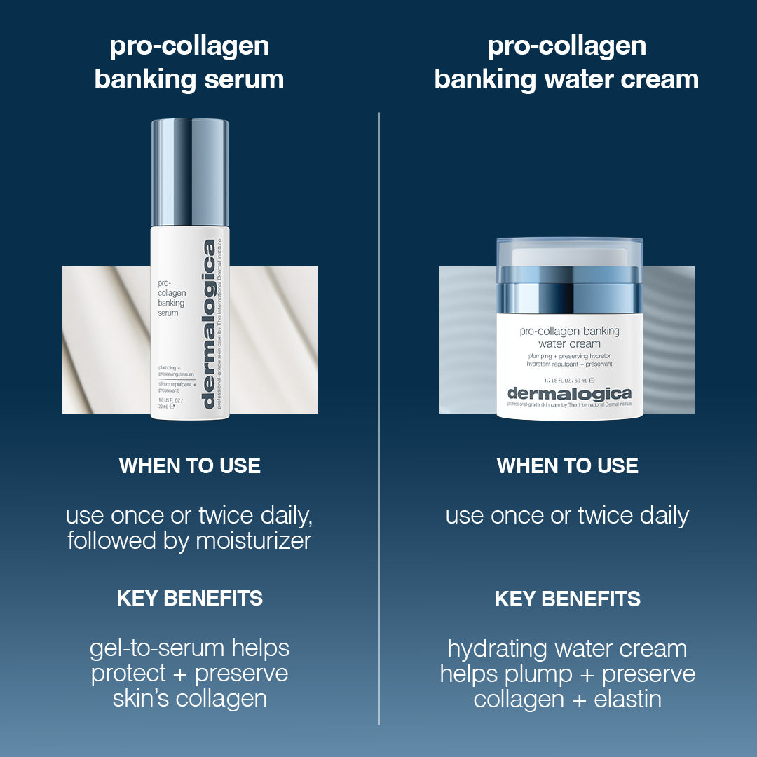 pro-collagen banking duo