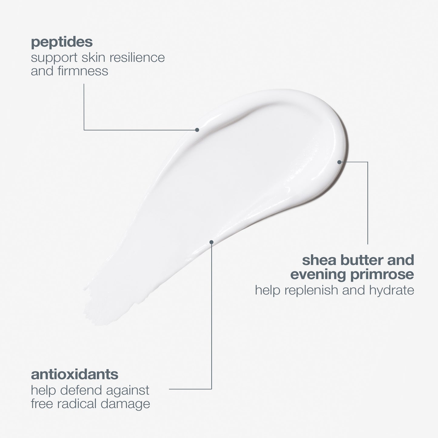 super rich repair moisturizer