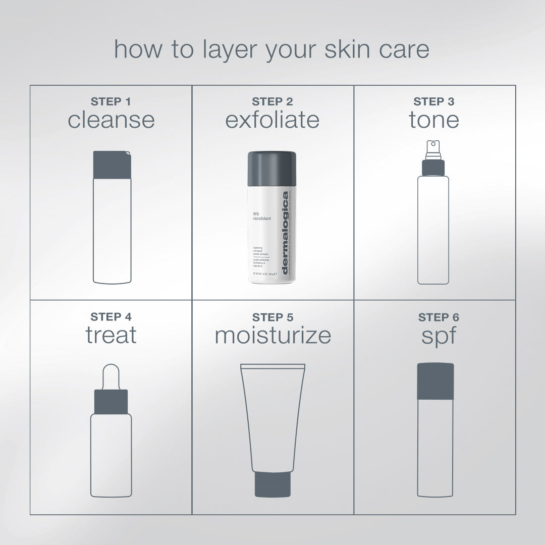 pro ritual: exfoliate + glow (1 full-size + 2 tools)