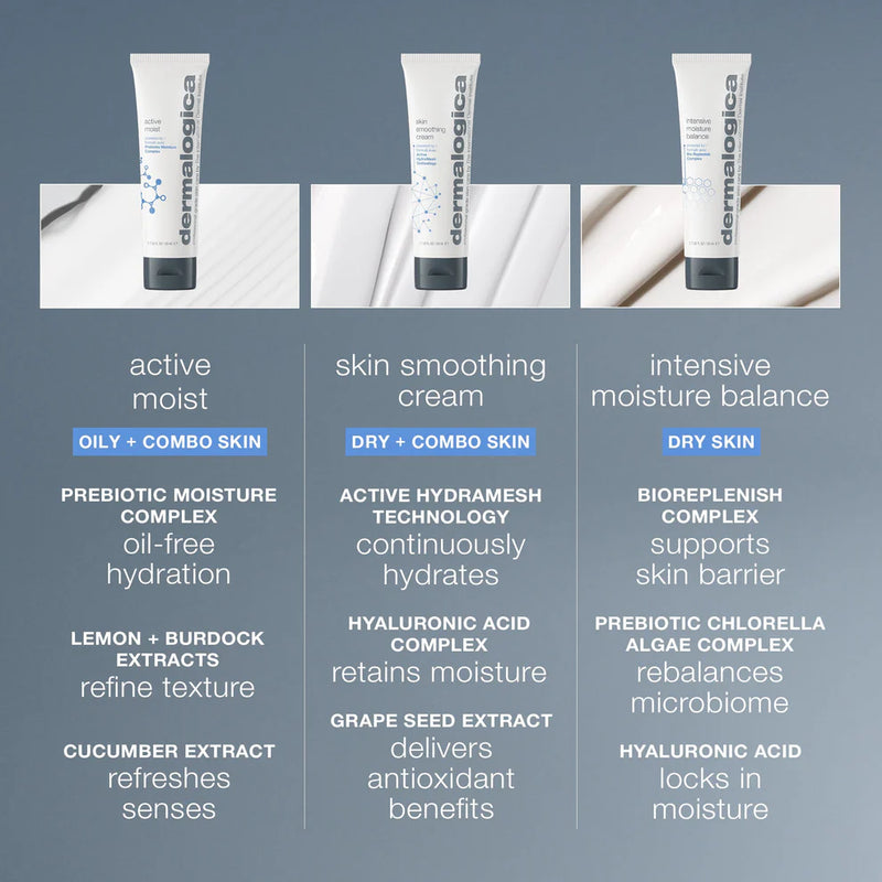 active moist moisturizer jumbo | Dermalogica CA