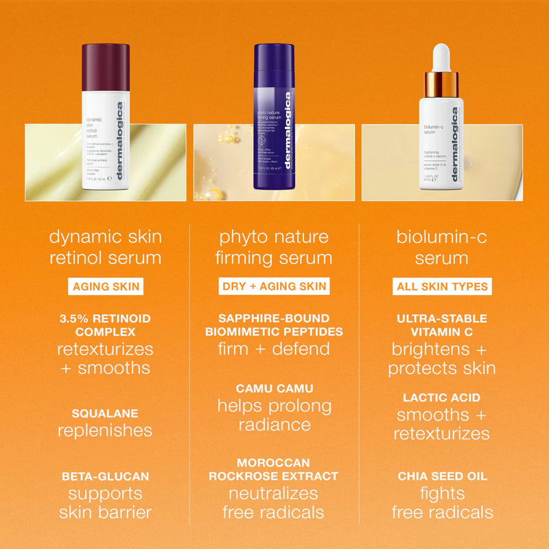 Biolumin-C Serum | Signs of Skin Aging | Vitamin C Serum