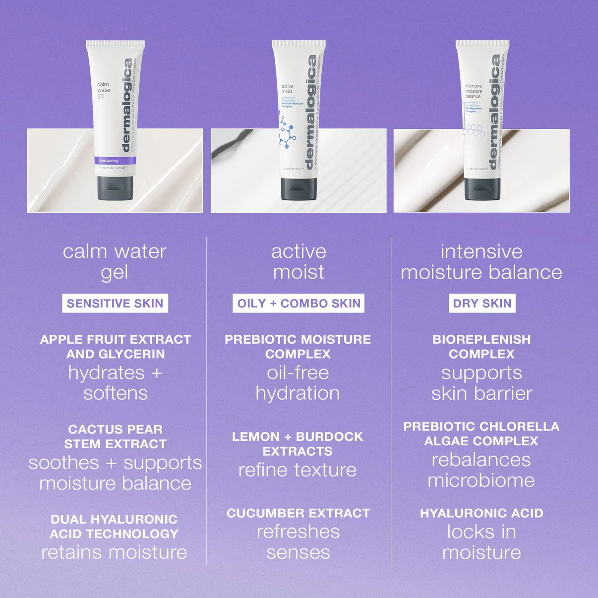 calm water gel