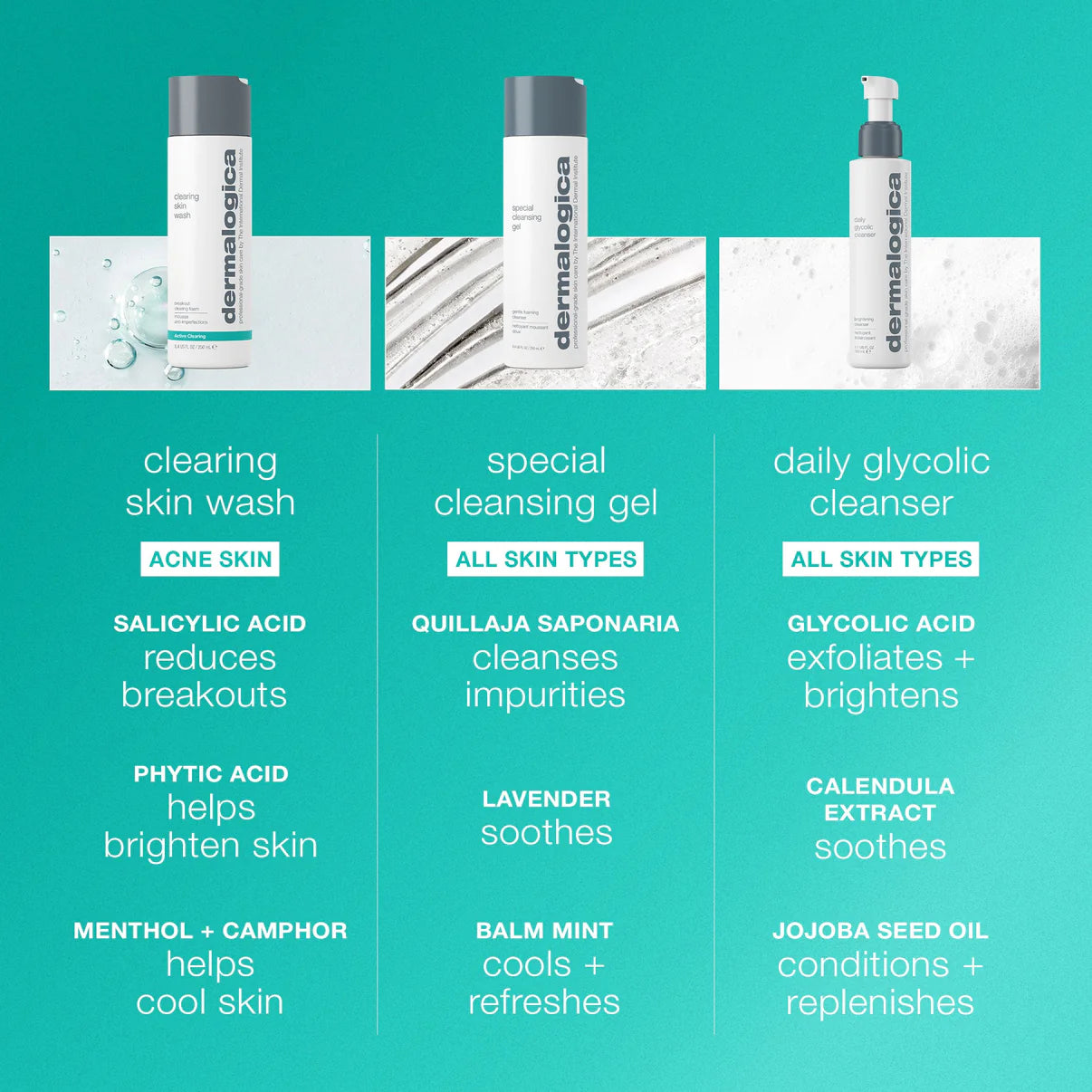 clearing skin wash