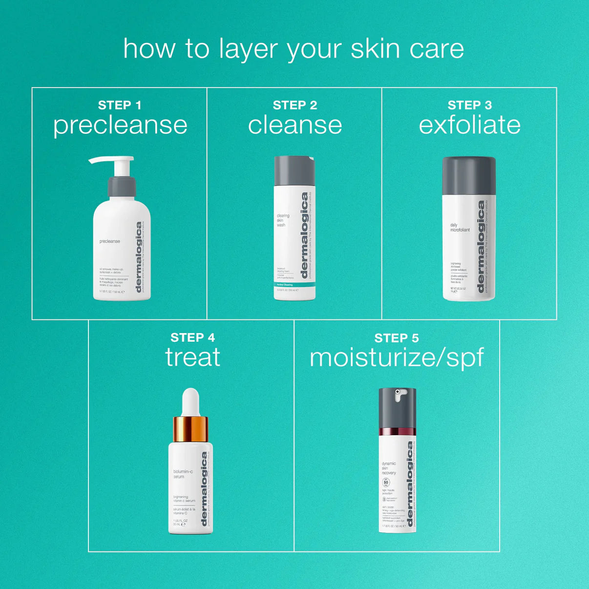 clearing skin wash
