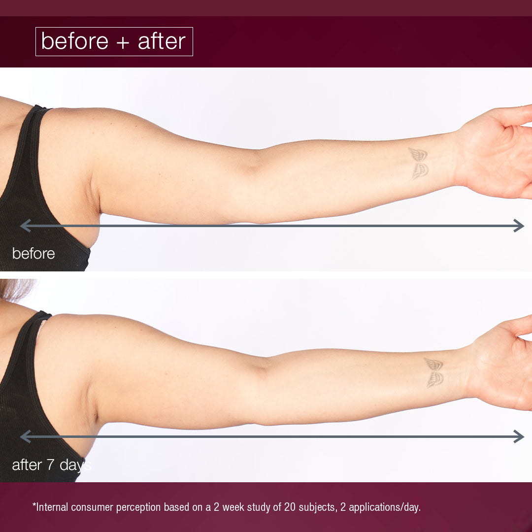 dynamic skin body sculptor | Dermalogica CA