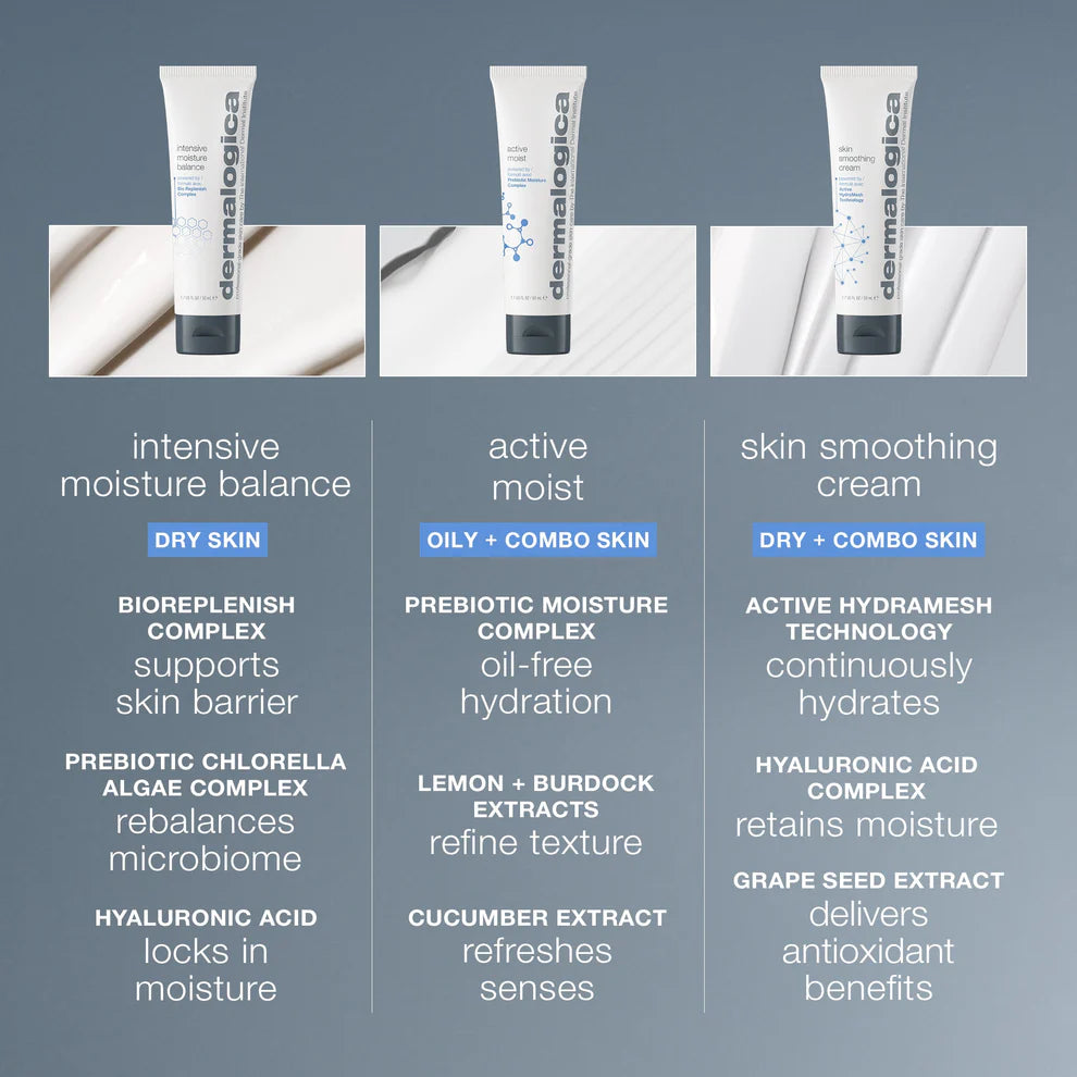 intensive moisture balance moisturizer