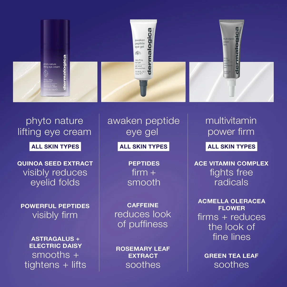 phyto nature lifting eye cream | Dermalogica CA phyto nature lifting eye cream | Dermalogica CA