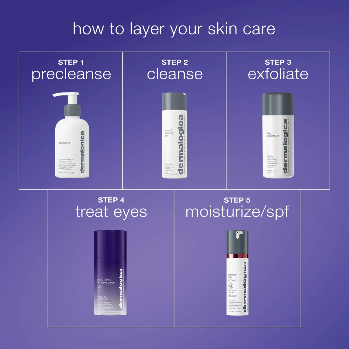 phyto nature lifting eye cream