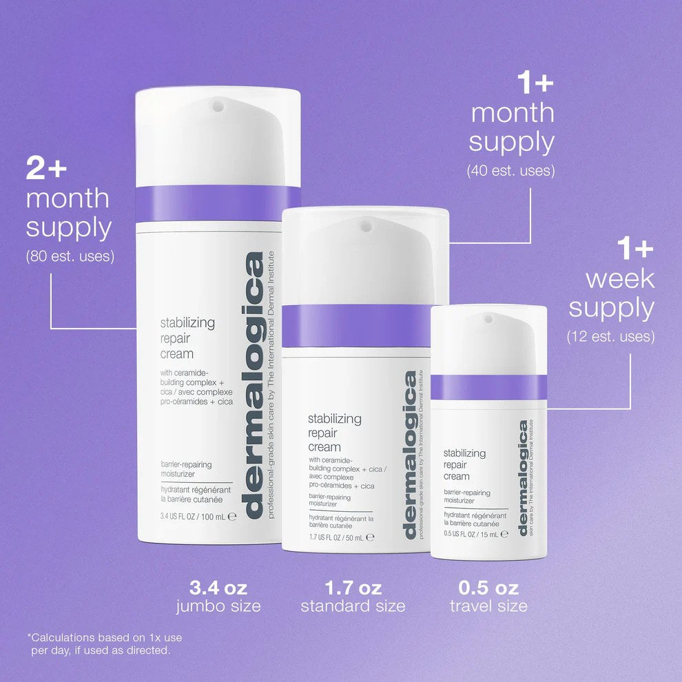 stabilizing repair cream