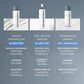 special cleansing gel