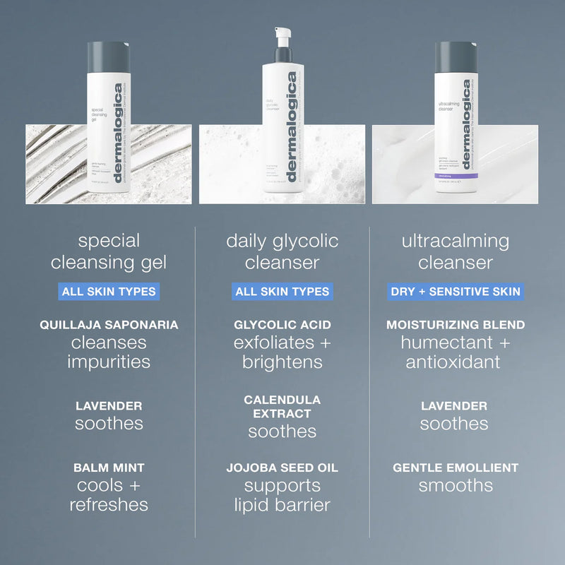 Special Cleansing Gel | Gentle-Foaming Face Wash Gel | Smooth And
