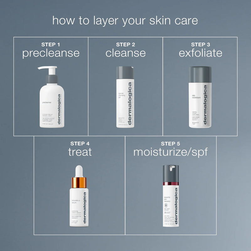 Special Cleansing Gel | Gentle-Foaming Face Wash Gel | Smooth And
