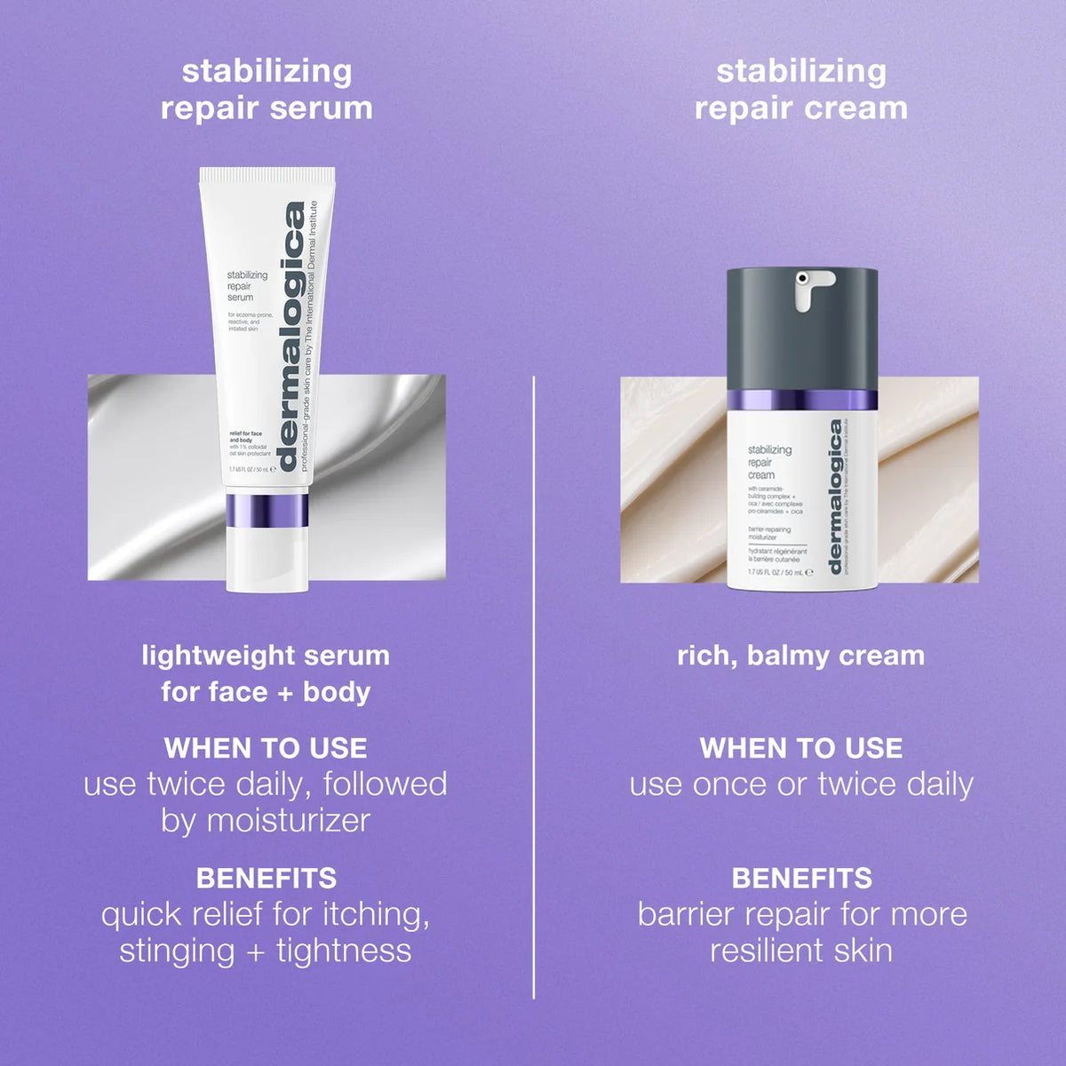 stabilizing repair face + body serum