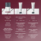 super rich repair moisturizer