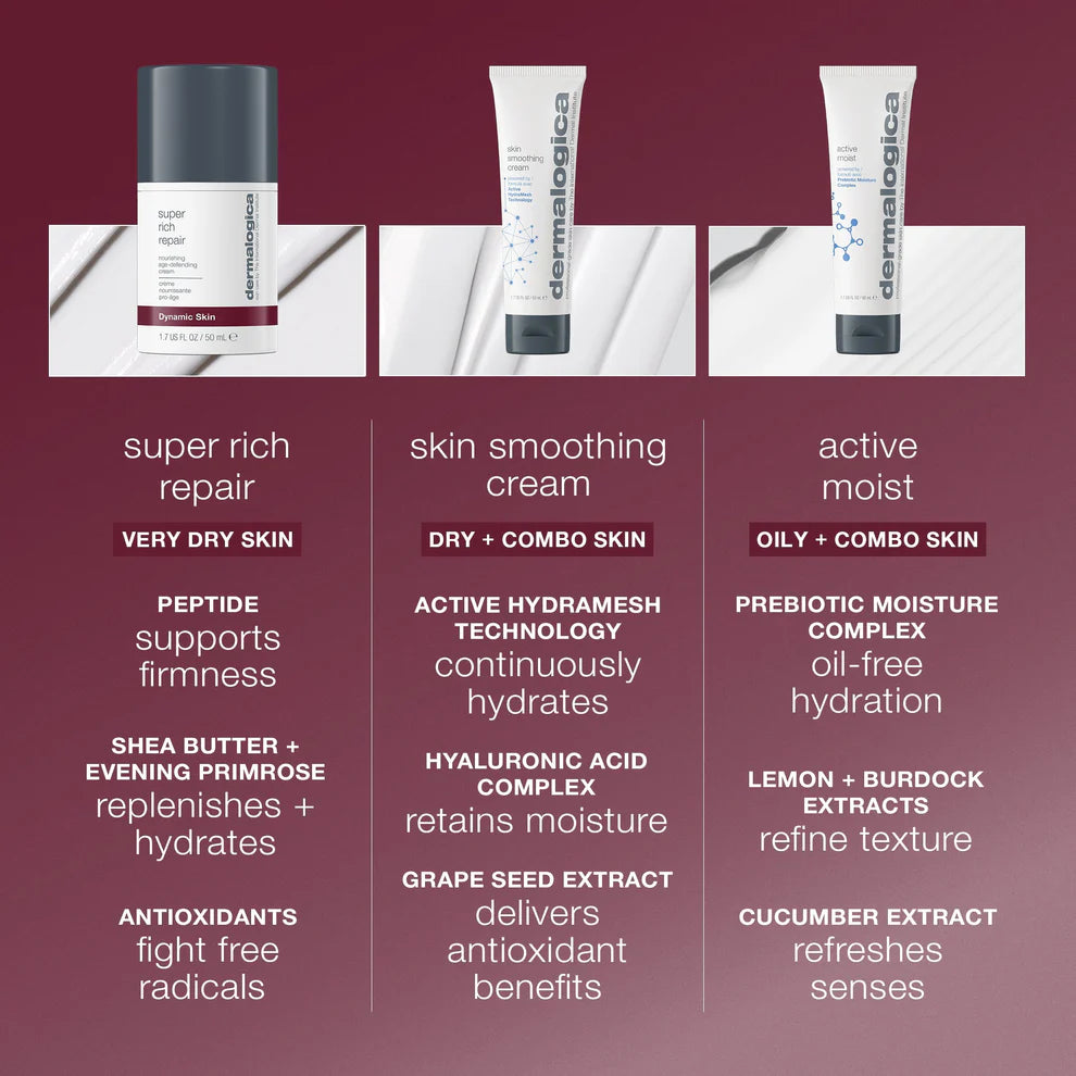 super rich repair moisturizer