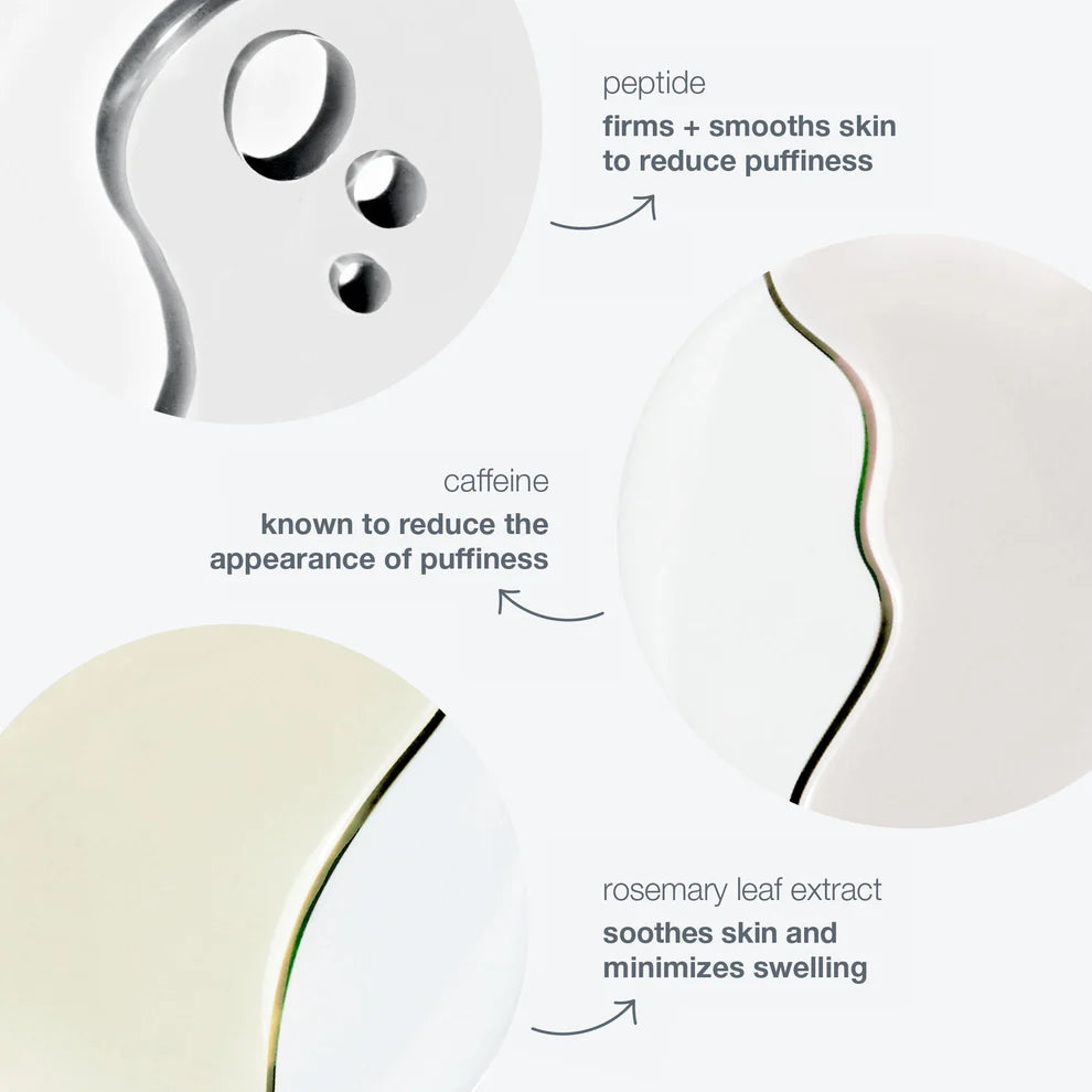 awaken peptide depuffing eye gel