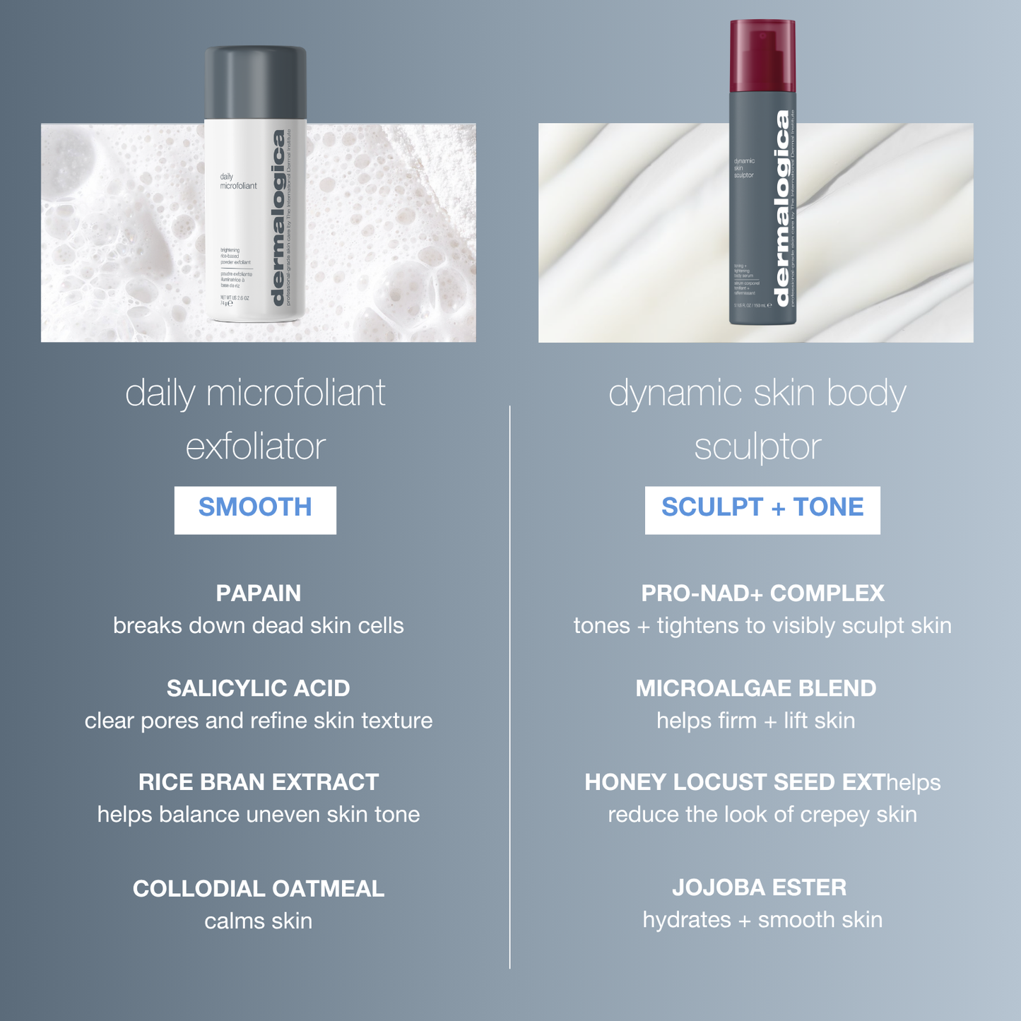 body sculpting & hydration set