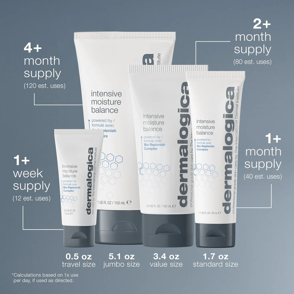 intensive moisture balance moisturizer