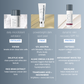 rapid radiance routine