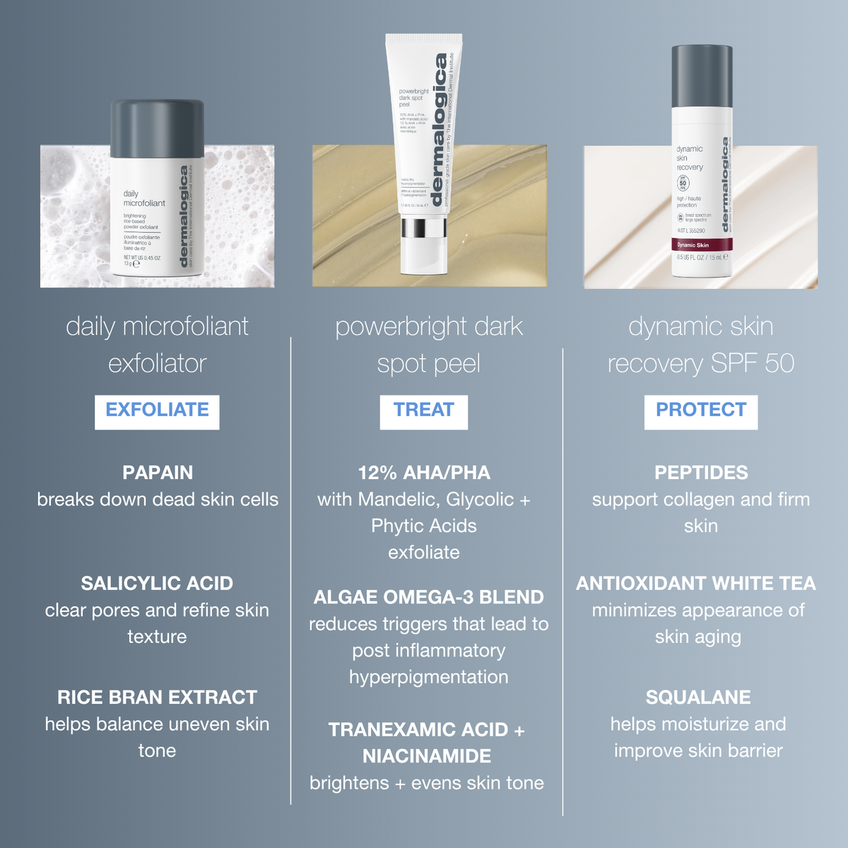 rapid radiance routine